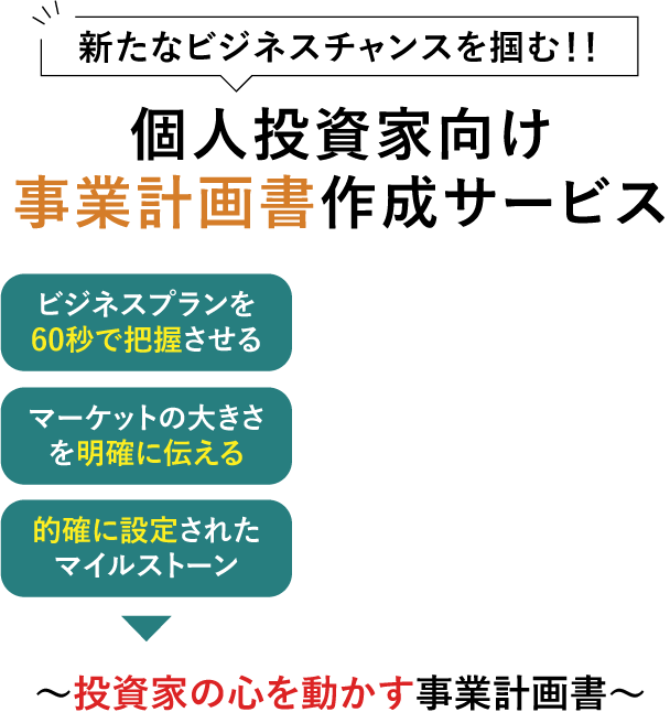 投資家・投資家ファンド用事業計画書作成サービス